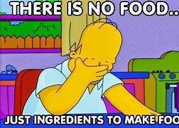 Image result for Three Days No Food Meme
