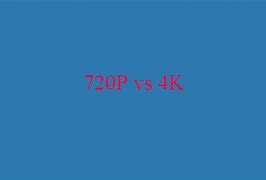 Image result for 720P vs 4K