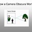 Image result for Major Parts of Camera