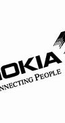 Image result for Nokia Brand