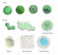 Image result for Landscape Design Plan Symbols