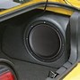 Image result for Flat Speakers for Car