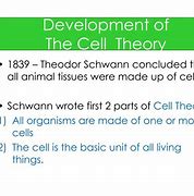 Image result for Autogenous Theory of Cells