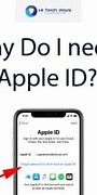 Image result for Create Apple ID for iPhone