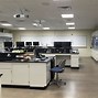 Image result for Science Technology