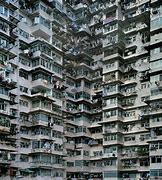 Image result for China Flats