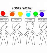 Image result for Touch Meme