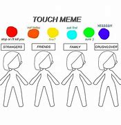 Image result for Touch Meme Blank Girl Template