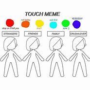 Image result for Touch Meme Template