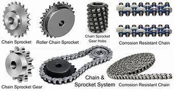 Image result for Chain and Sprocket