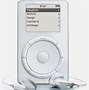 Image result for iPod Screen Size