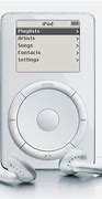 Image result for Types of iPods