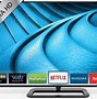 Image result for What is the largest HDTV in the world?