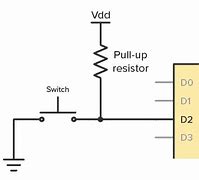 Image result for IIC Pmod Pull Up Resistor