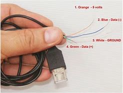 Image result for iPhone Cable Type