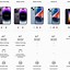 Image result for iPhone 14 Series Comparison