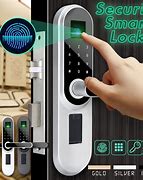 Image result for Best High Security Door Locks