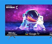 Image result for 4K TV Screens