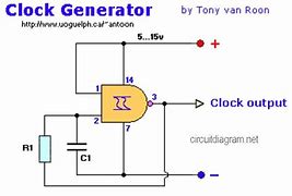 Image result for Clock Generator