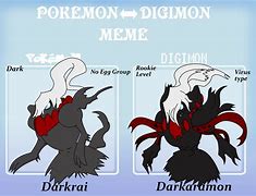 Image result for Pokemon Darkrai Memes