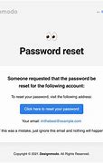 Image result for Password Reset Program