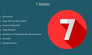 Image result for 7 Habits Slides