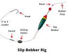 Image result for How to Rig a Slip Bobber