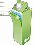 Image result for Tetra Pak Carton