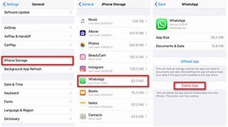 Image result for How to Clear Apps On iPhone X