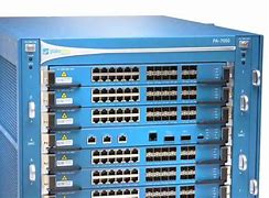 Image result for Palo Alto Firewall