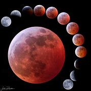 Image result for Lunar Eclipse Telescope