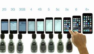 Image result for iPhone 4 vs 3GS