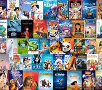 Image result for Internet Animated Movei