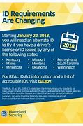 Image result for PA Real ID