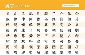Image result for JLPT N2 Kanji