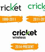 Image result for Cricut Wireless Logo