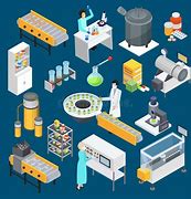 Image result for Pharmaceutical Factory Cartoon