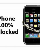 Image result for How to Unlock iPhone 7 without Itune