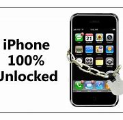 Image result for How to Unlock iPhone 7 Plus On iTunes
