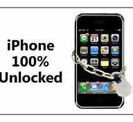 Image result for Best Buy Unlocked iPhone