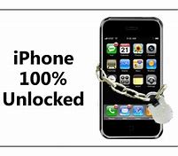 Image result for How to Unlock iPhone without Apple Passcode