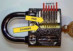 Image result for Parts of a Lock Cylinder