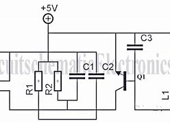 Image result for Radio Signal 98 8Mhz