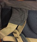 Image result for Backpack Hook Repairing