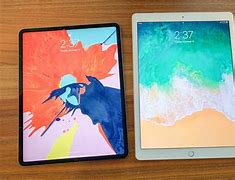 Image result for 2018 iPad Pro Green Screen