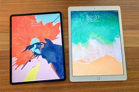 Image result for Doudou iPad Pro
