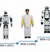 Image result for Who Invented Robots First