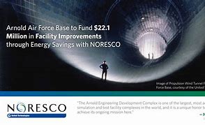 Image result for Carrier Noresco