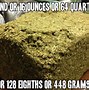 Image result for 1G of Weed