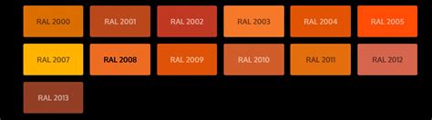 Image result for Graph Machine Card Readers